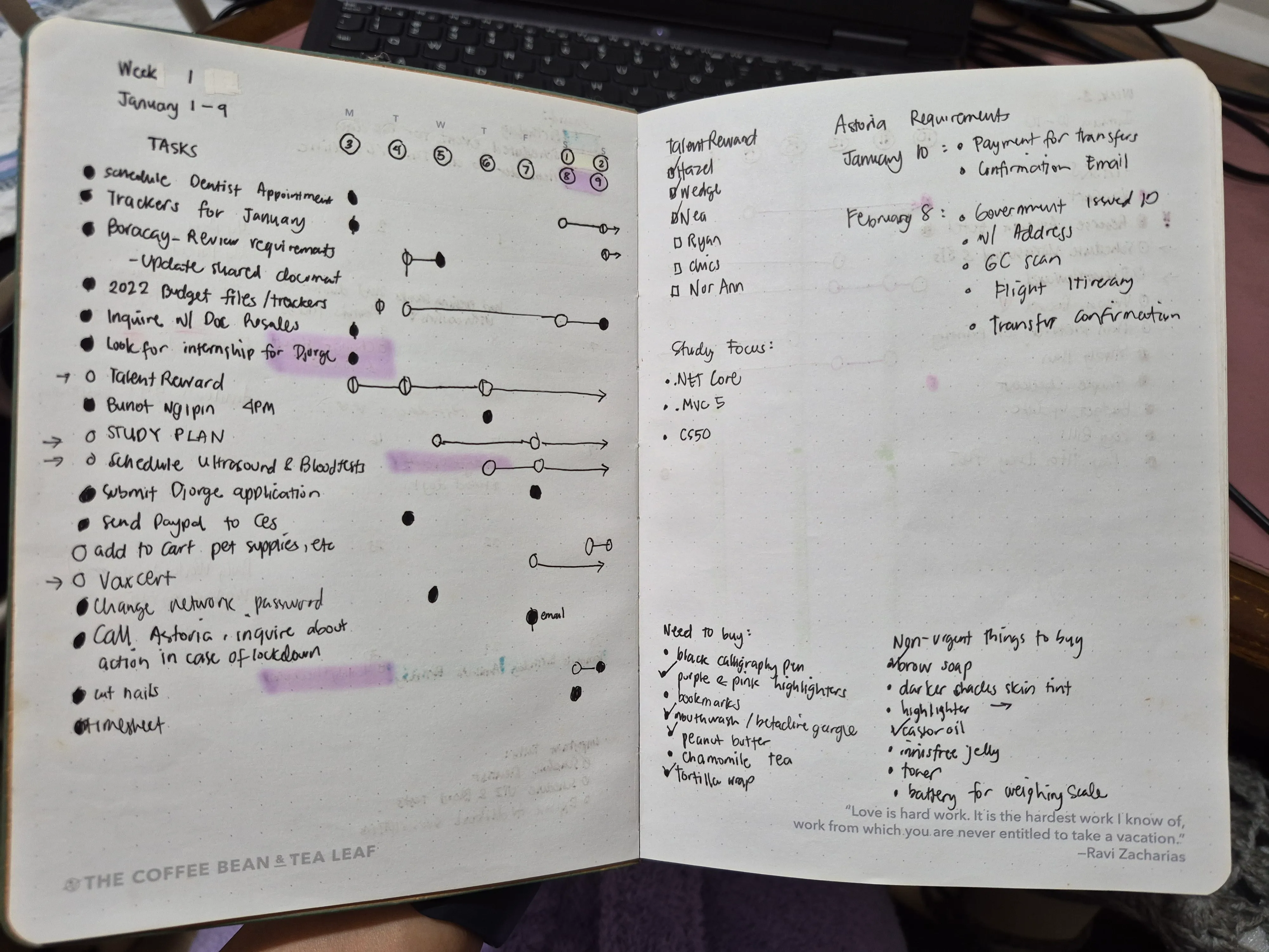Illustration of the weekly planner spread: left page split into a blank task list area and a day-column grid, right page blank